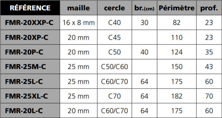 Filet d´épuisette PAFEX Anti accroche